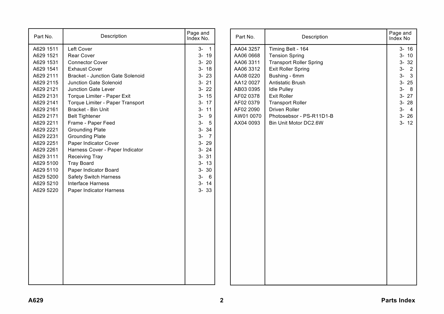 RICOH Options A629 1-BIN-SORTER-TRAY Parts Catalog PDF download-6